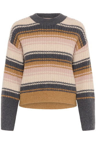 Garp Pullover InWear