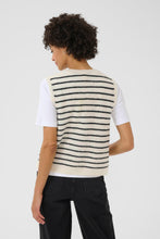 Load image into Gallery viewer, Pimira Waistcoat Part Two