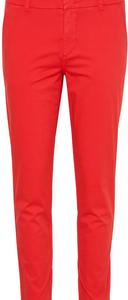 Soffys Pants Part Two